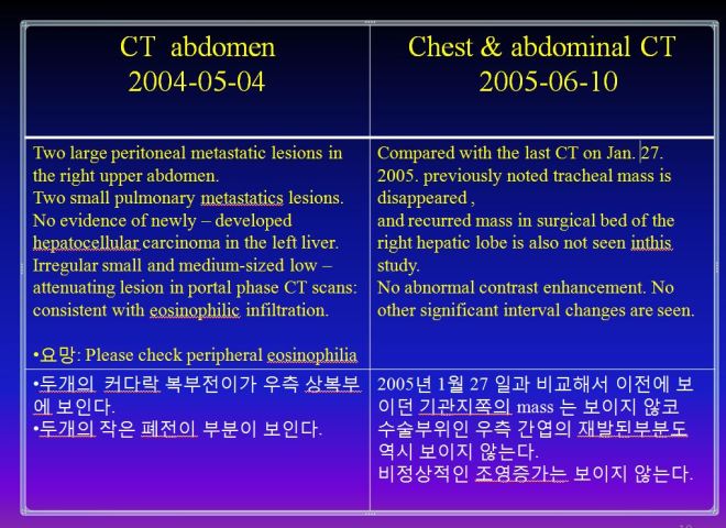 %ea%b0%84%ea%b2%bd%ed%99%94-012