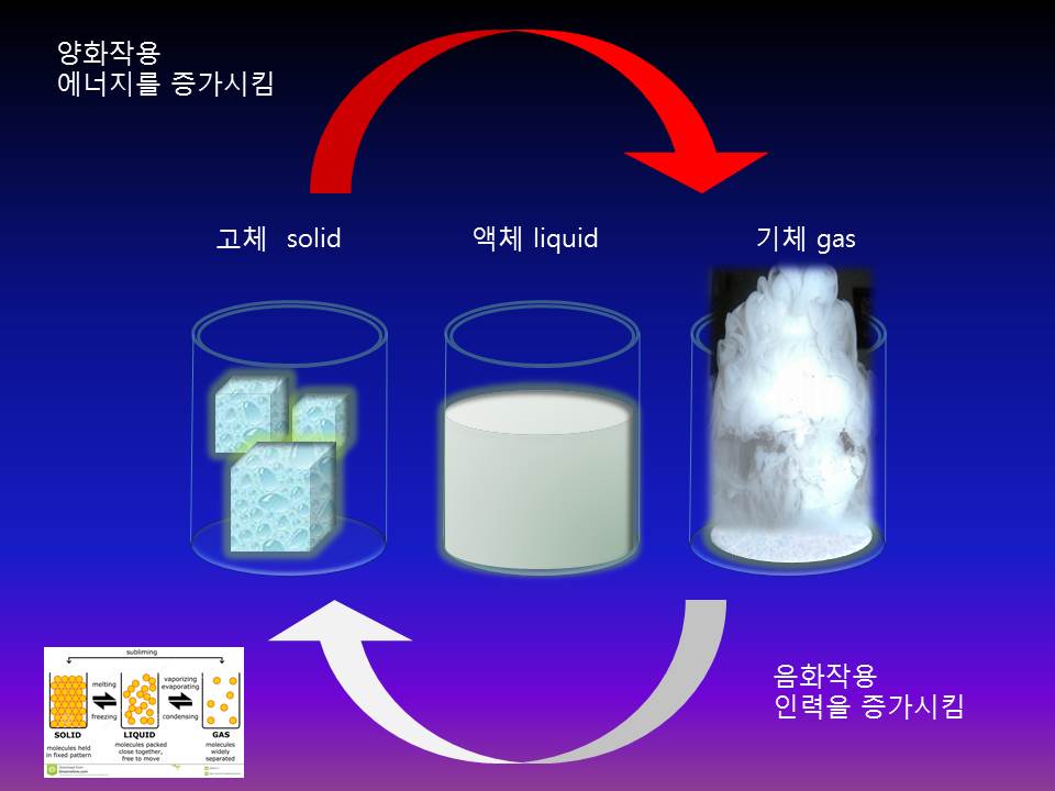 %ec%8a%ac%eb%9d%bc%ec%9d%b4%eb%93%9c2