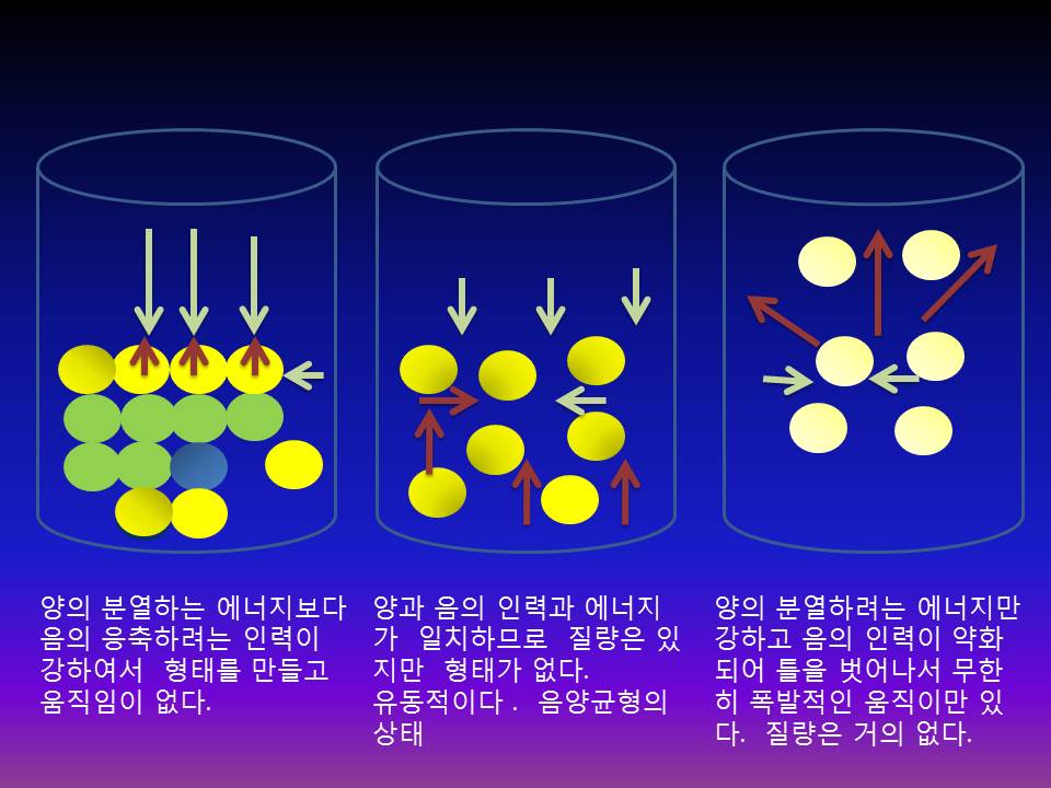 %ec%8a%ac%eb%9d%bc%ec%9d%b4%eb%93%9c4