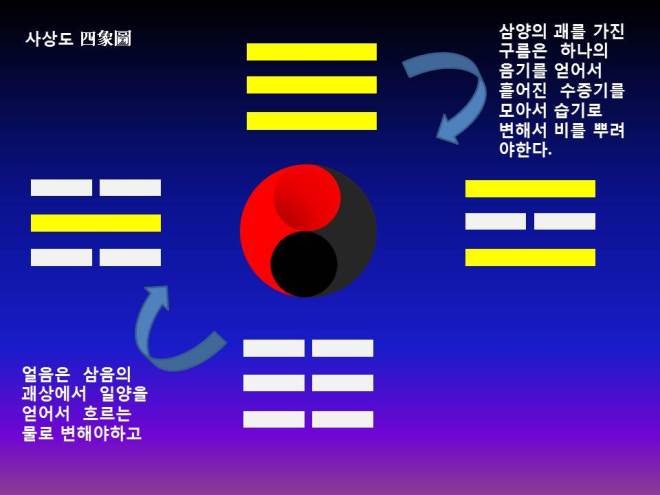 %ec%9d%8c%ec%96%91%eb%a1%a0005