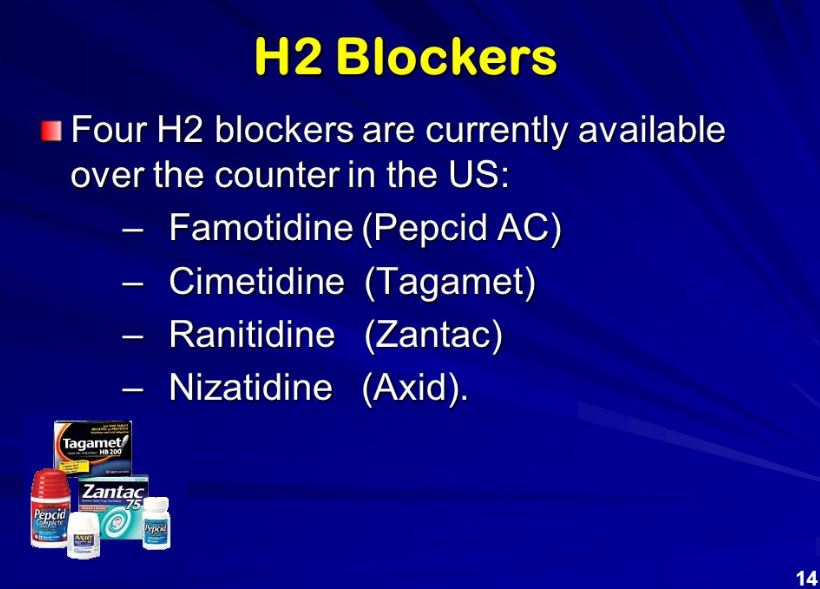 h2-blocker