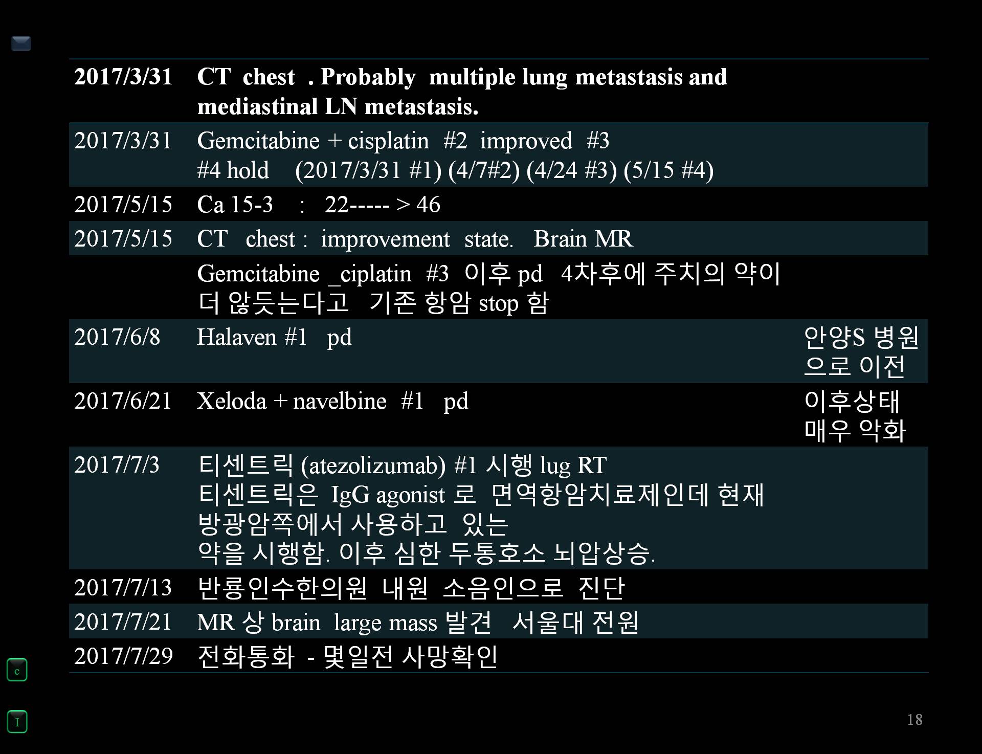 cancer 2017-07-005 전영옥 유방암2.jpg